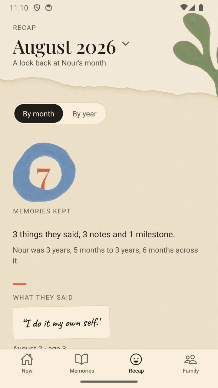 A Little Now monthly recap